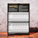 Smokehouse by Thoughtfully Ultimate Grilling Spice Set, Grill Seasoning Gift Set Flavors Include Chili Garlic, Rosemary and Herb, Lime Chipotle
