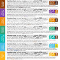 IQBAR Brain and Body Plant Protein Bars - 7 Bar Sampler Variety Pack - Keto, Vegan, Low Carb, High Fiber, Gluten Free, Dairy Free, Low Sugar Snack