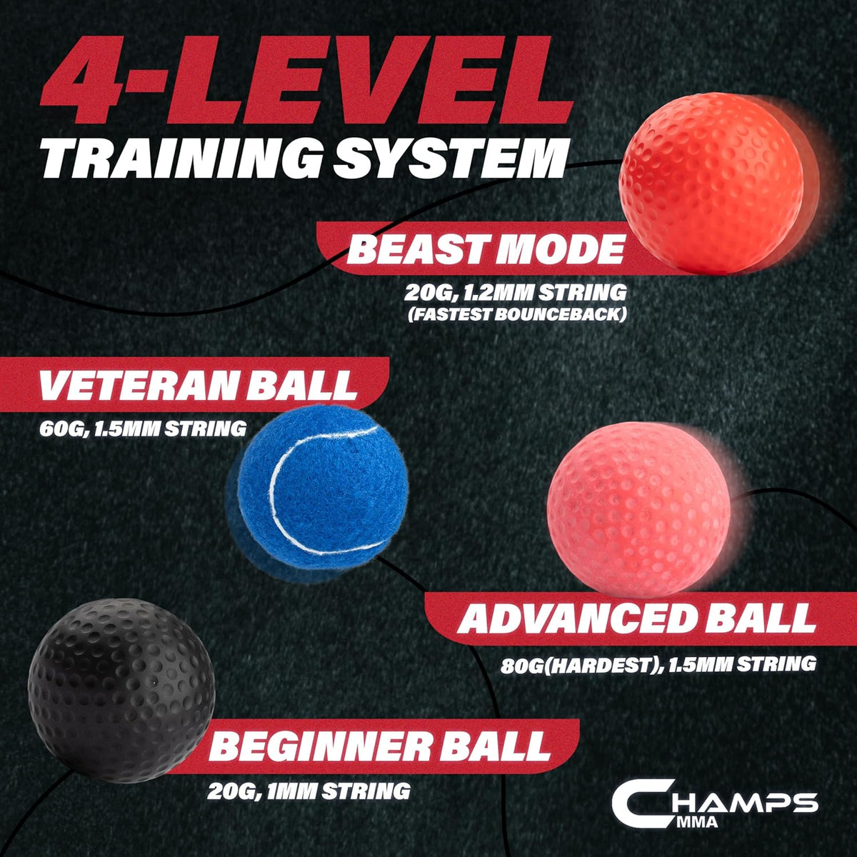 Champs MMA Boxing Reflex Ball Set with Punch Counter App | 4 Balls with Varying Weights, Headband & 4 Spare Strings to Improve Speed, Hand Eye